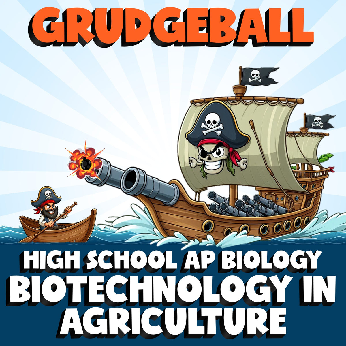 Biotechnology in Agriculture GRUDGEBALL Science Game - No Prep AP Biology Review