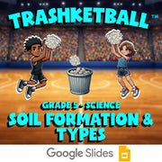 Soil Formation & Types TRASHKETBALL Science Game - No Prep Grade 5 Review