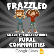 Rural Communities FRAZZLED Socials Game - No Prep Grade 3 Review Activity