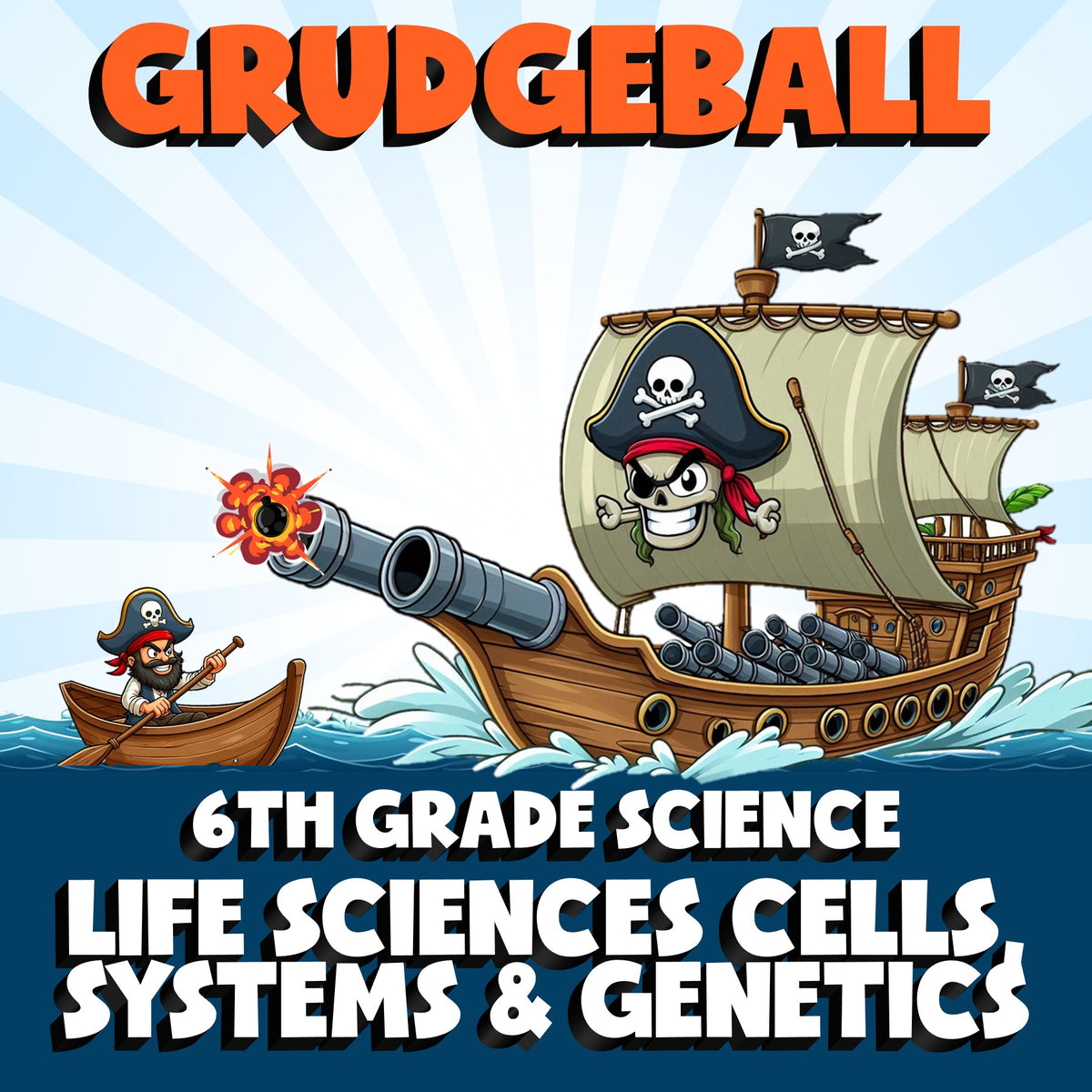 Life Sciences Cells, Systems & Genetics GRUDGEBALL Science Game - Grade 6