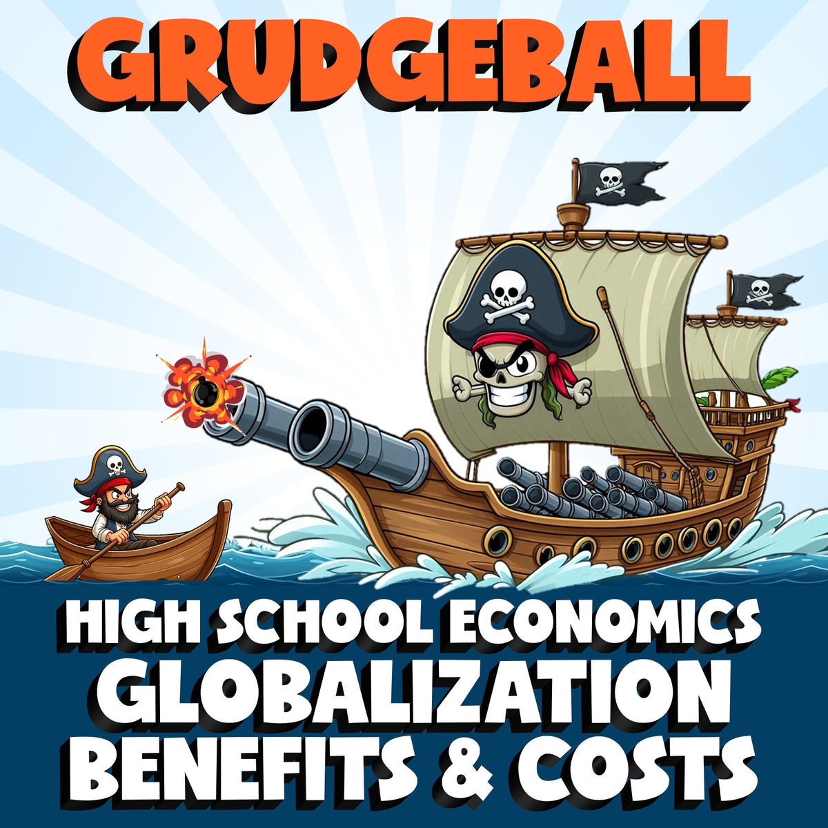 Globalization Benefits & Costs GRUDGEBALL Economics Game - No Prep Review