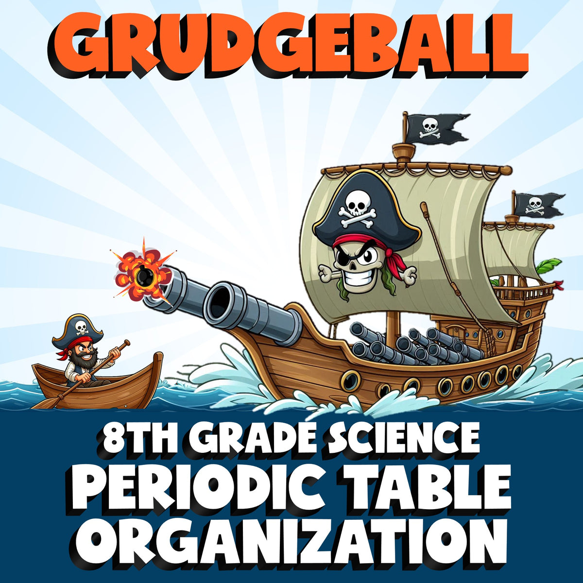 Periodic Table Organization GRUDGEBALL Science Game - No Prep Grade 8 Review