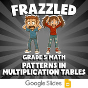 Patterns in Multiplication Tables FRAZZLED Math Game - No Prep Grade 5 Review