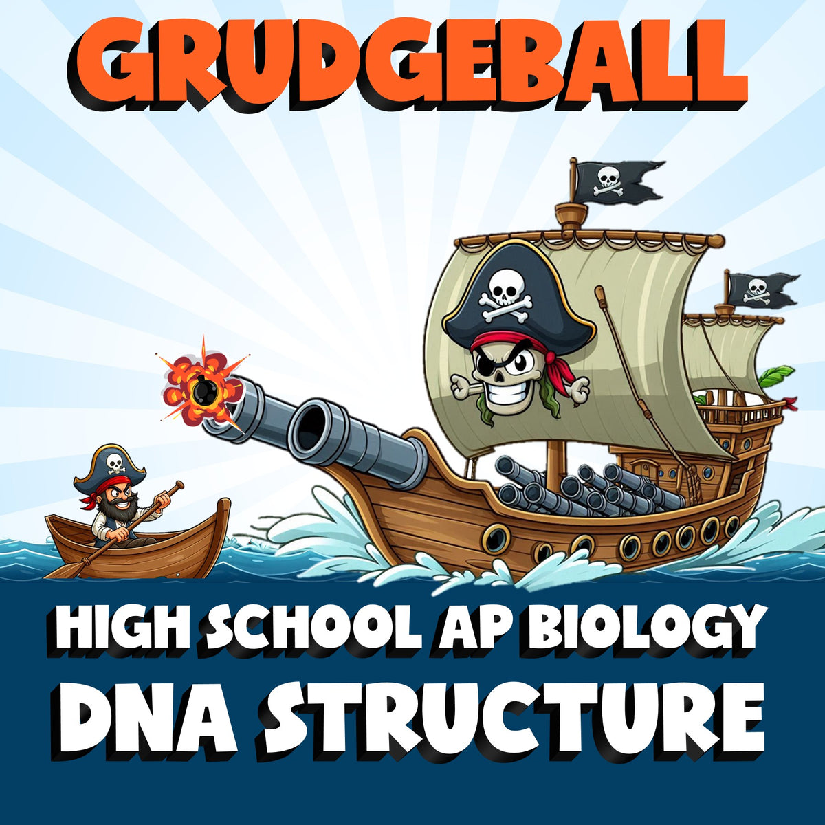 DNA Structure GRUDGEBALL Science Game - No Prep AP Biology Review Activity