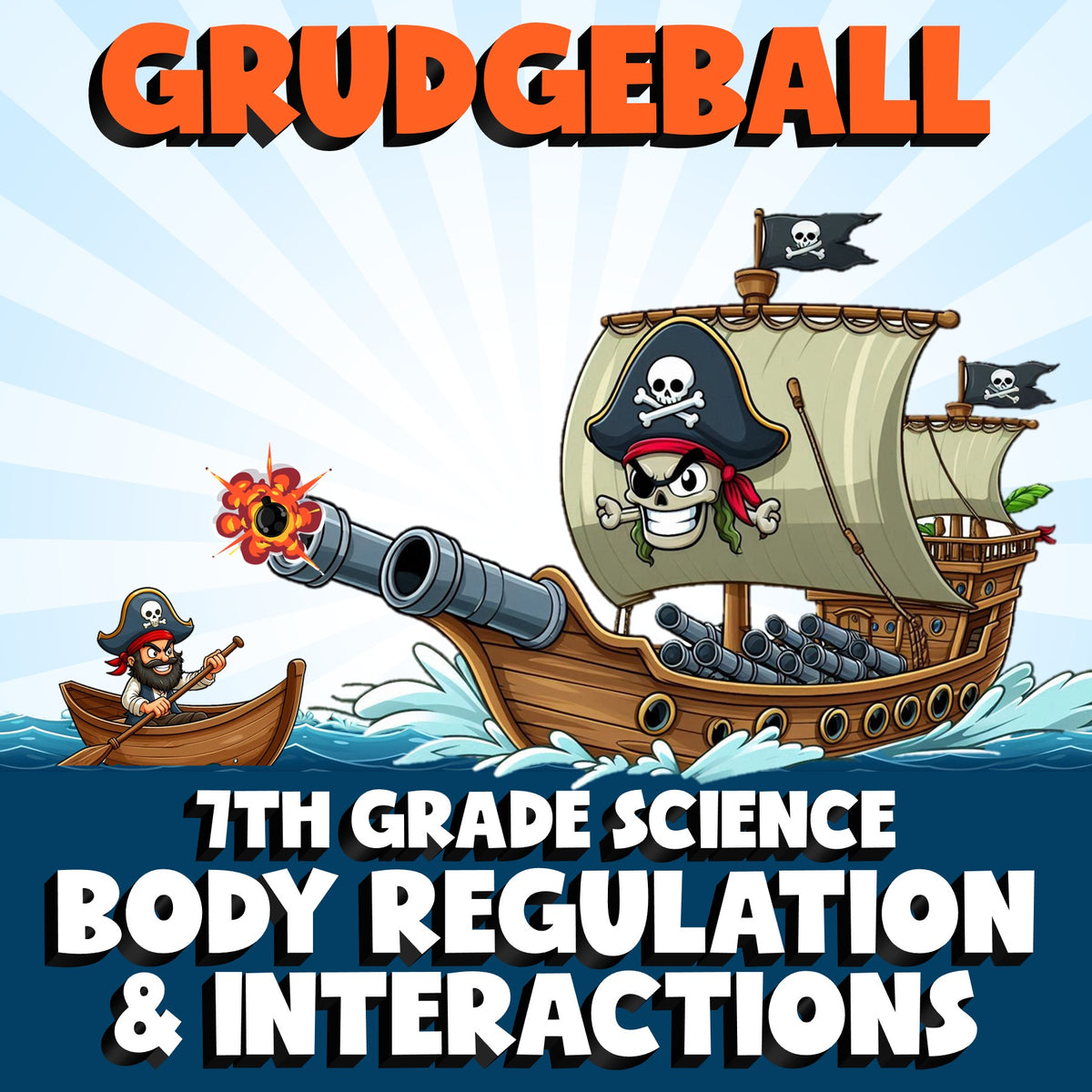 Body Regulation & Interactions GRUDGEBALL Science Game - No Prep Grade 7 Review