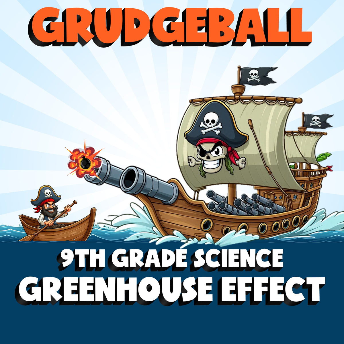 Greenhouse Effect GRUDGEBALL Science Game - No Prep Grade 9 Review Activity
