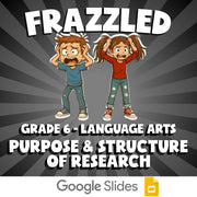 Purpose & Structure of Research FRAZZLED ELA Game - No Prep Grade 6 Review