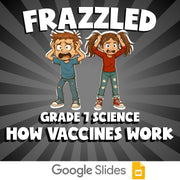 How Vaccines Work FRAZZLED Science Game - No Prep Grade 7 Review Activity