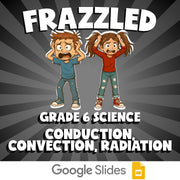 Conduction, Convection, Radiation FRAZZLED Science Game - No Prep Grade 6 Review
