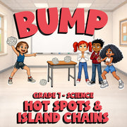 Hot Spots & Island Chains BUMP Science Game - No Prep Grade 7 Review Activity