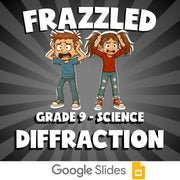 Diffraction FRAZZLED Science Game - No Prep Grade 9 Review Activity