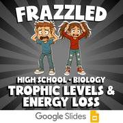 Trophic Levels & Energy Loss FRAZZLED Science Game - No Prep Biology Review