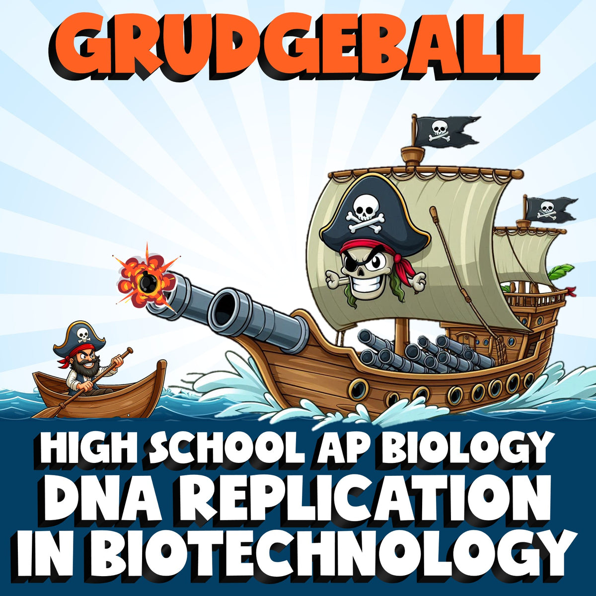 DNA Replication in Biotechnology GRUDGEBALL Science Game - No Prep AP Biology