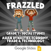 Asian Dynasties Economy, Trade & Technology FRAZZLED Socials Game - Grade 7