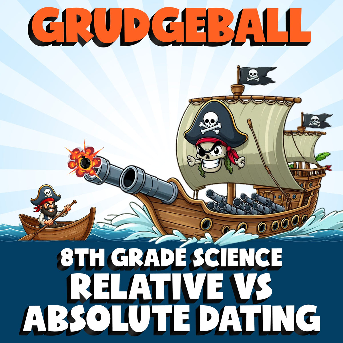 Relative vs Absolute Dating GRUDGEBALL Science Game - No Prep Grade 8 Review