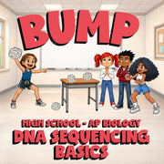 DNA Sequencing Basics BUMP Science Game - No Prep AP Biology Review Activity