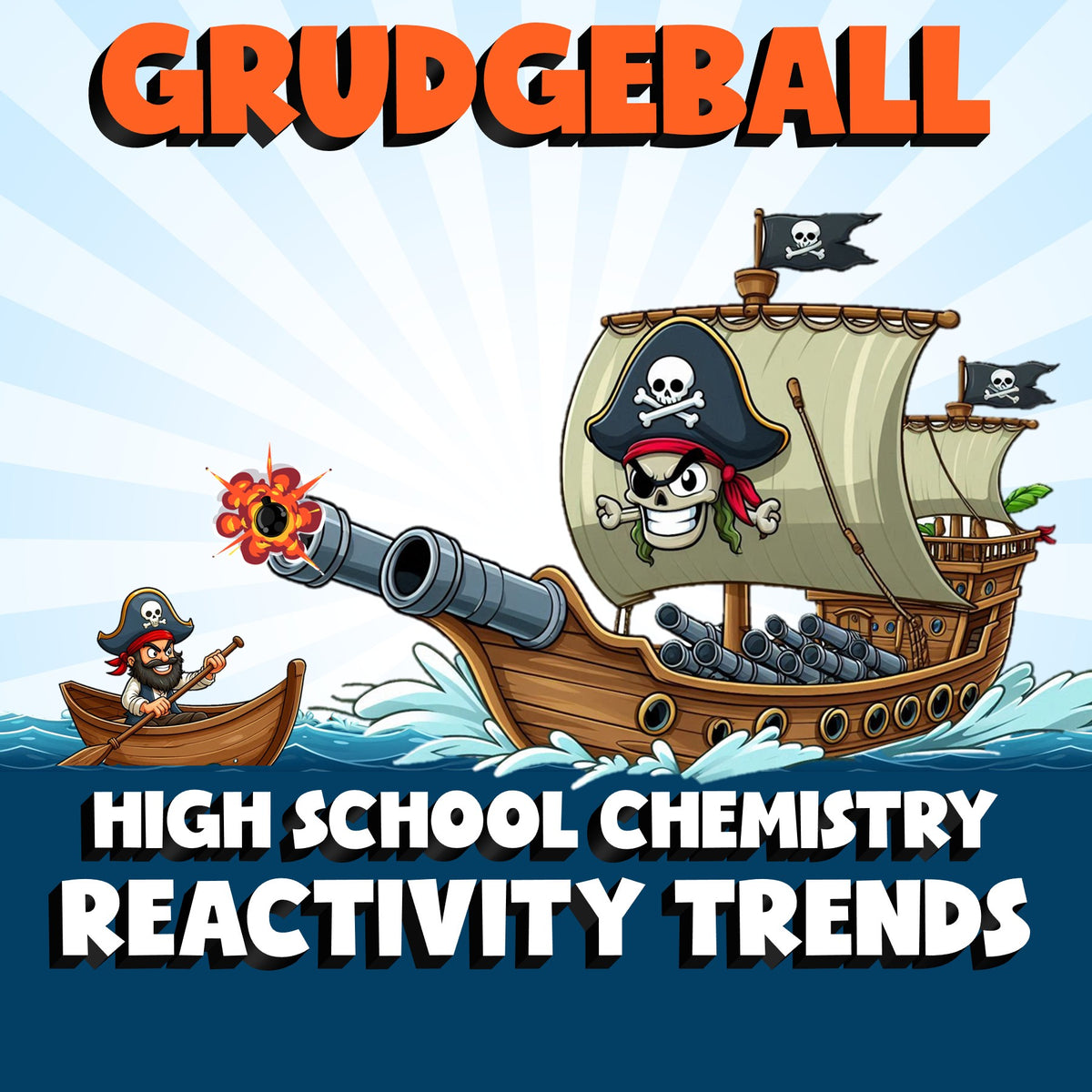 Reactivity Trends GRUDGEBALL Science Game - No Prep Chemistry Review Activity