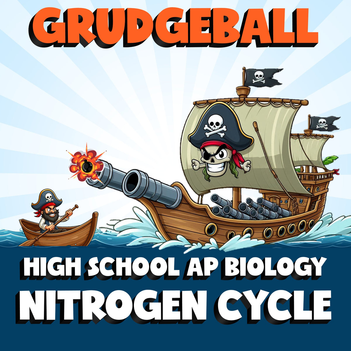 Nitrogen Cycle GRUDGEBALL Science Game - No Prep AP Biology Review Activity