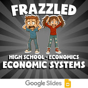 Economic Systems FRAZZLED Economics Game - No Prep Review Activity