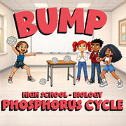Phosphorus Cycle BUMP Science Game - No Prep Biology Review Activity