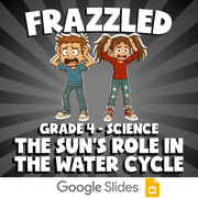 The Sun’s Role in the Water Cycle FRAZZLED Science Game - No Prep Grade 4 Review