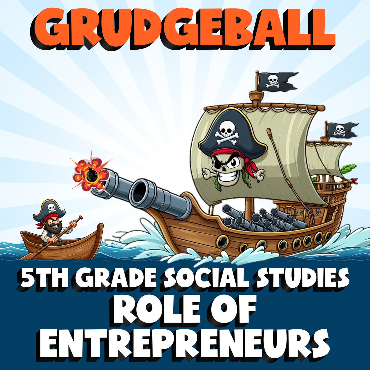 Role of Entrepreneurs GRUDGEBALL Socials Game - No Prep Grade 5 Review Activity