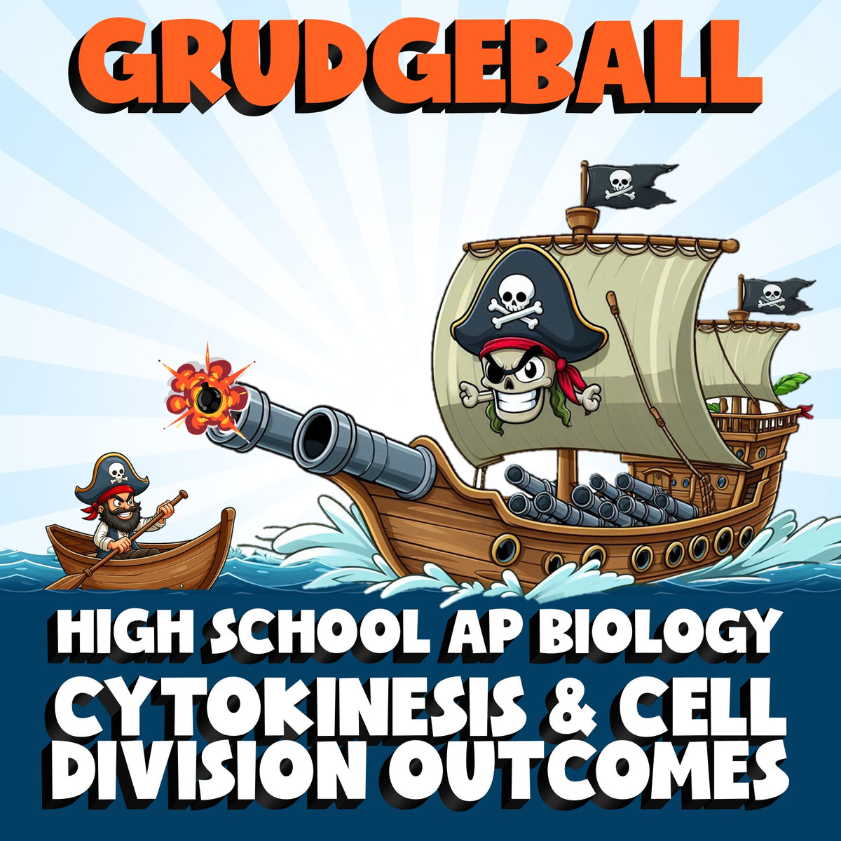 Cytokinesis & Cell Division Outcomes GRUDGEBALL Science Game - AP Biology