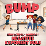 Negative Exponent Rule BUMP Math Game - No Prep Algebra 1 Review Activity