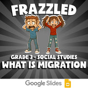 What Is Migration FRAZZLED Socials Game - No Prep Grade 3 Review Activity