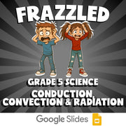 Conduction, Convection & Radiation FRAZZLED Science Game - No Prep Grade 5