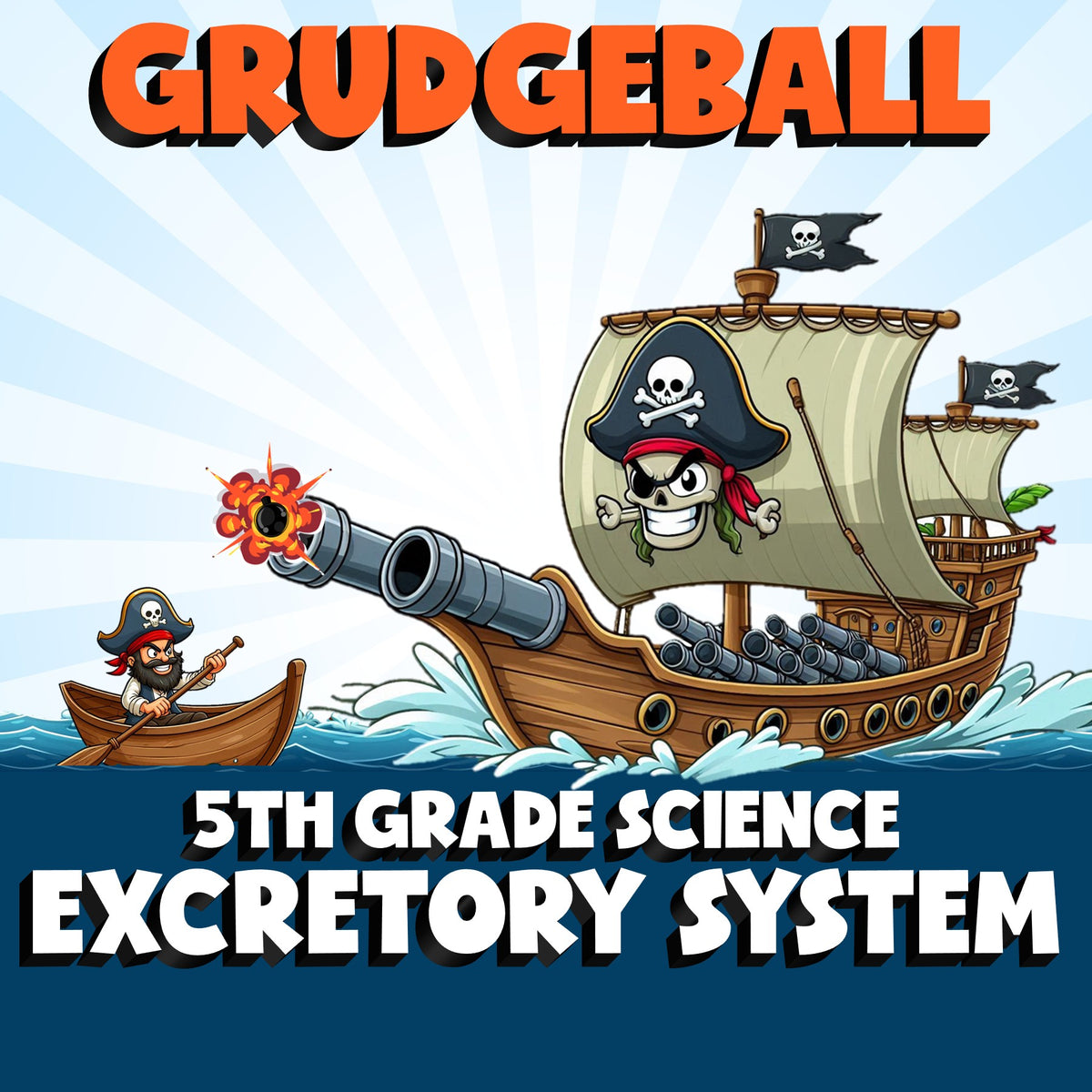 Excretory System GRUDGEBALL Science Game - No Prep Grade 5 Review Activity
