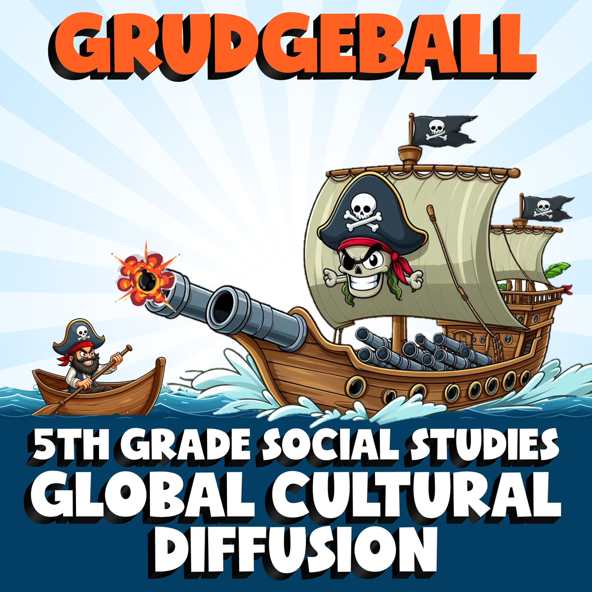 Global Cultural Diffusion GRUDGEBALL Socials Game - No Prep Grade 5 Review