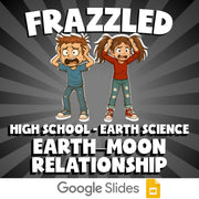 Earth–Moon Relationship FRAZZLED Game - No Prep Earth Science Review Activity