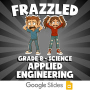 Applied Engineering FRAZZLED Science Game - No Prep Grade 8 Review Activity