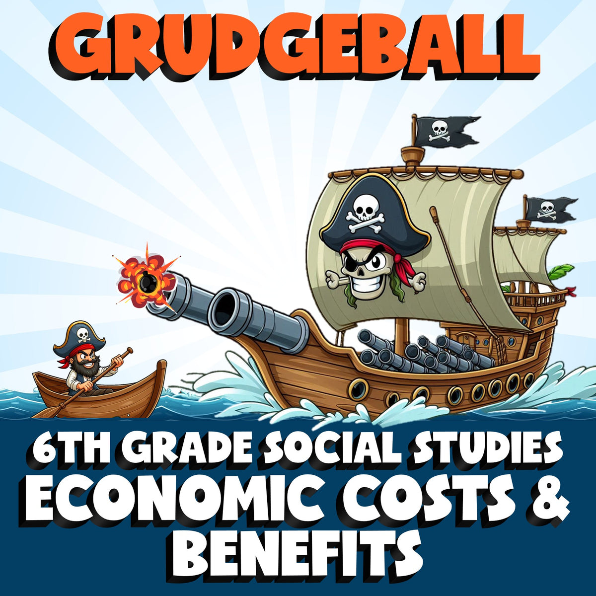 Economic Costs & Benefits GRUDGEBALL Socials Game - No Prep Grade 6 Review