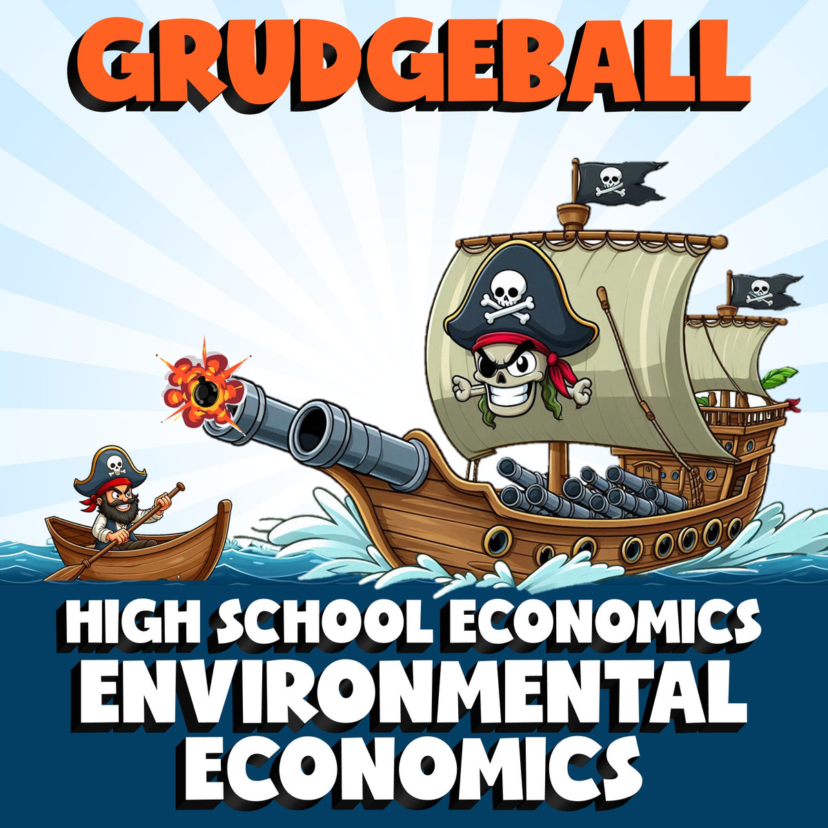 Environmental Economics GRUDGEBALL Economics Game - No Prep Review Activity