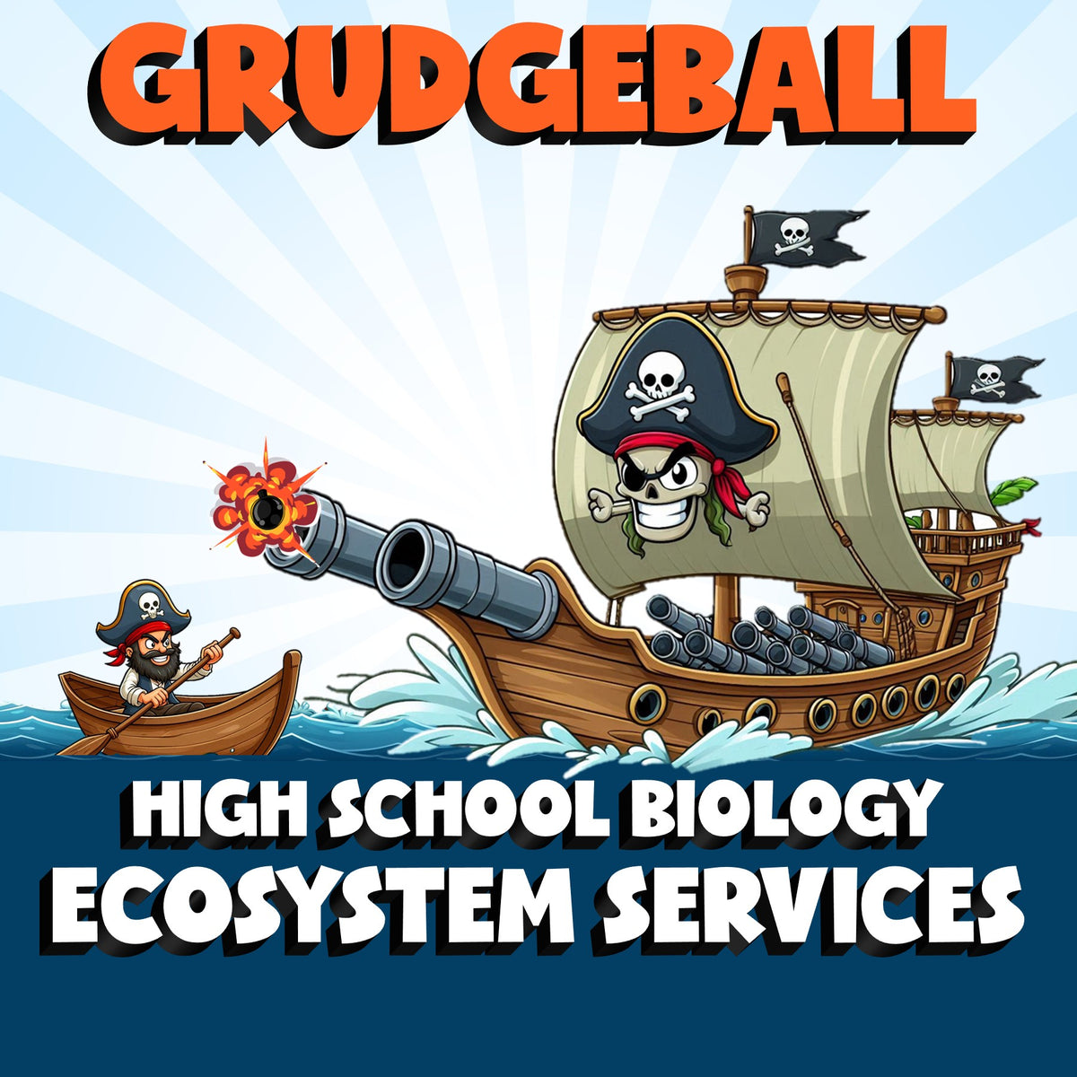 Ecosystem Services GRUDGEBALL Science Game - No Prep Biology Review Activity