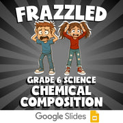 Chemical Composition FRAZZLED Science Game - No Prep Grade 6 Review Activity