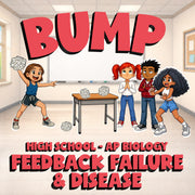 Feedback Failure & Disease BUMP Science Game - No Prep AP Biology Review