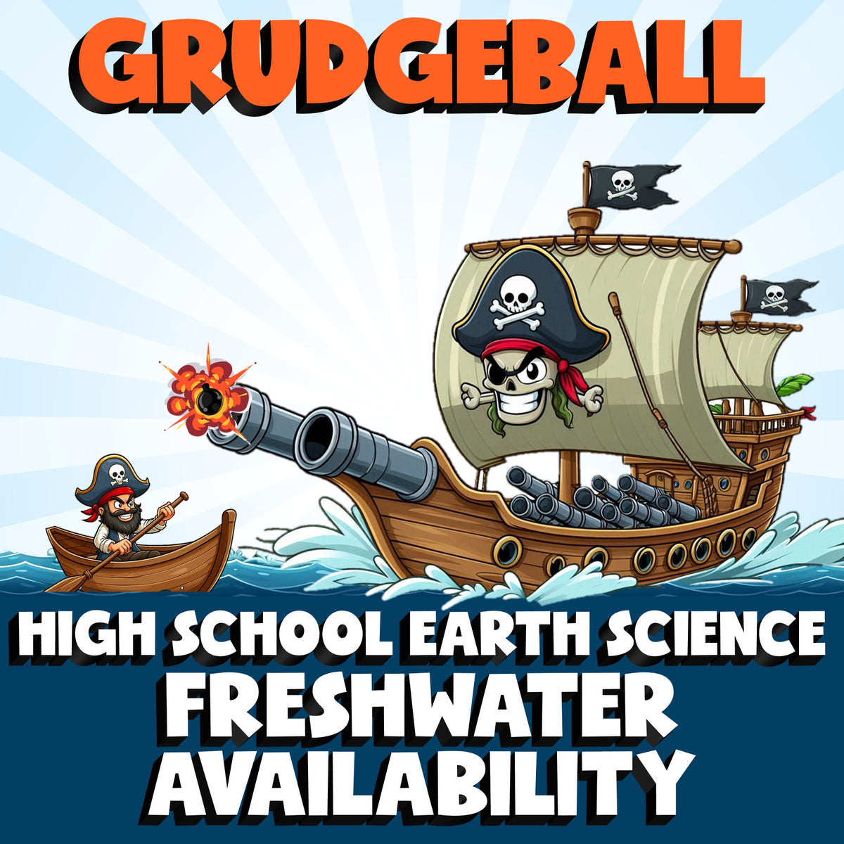 Freshwater Availability GRUDGEBALL Game - No Prep Earth Science Review Activity