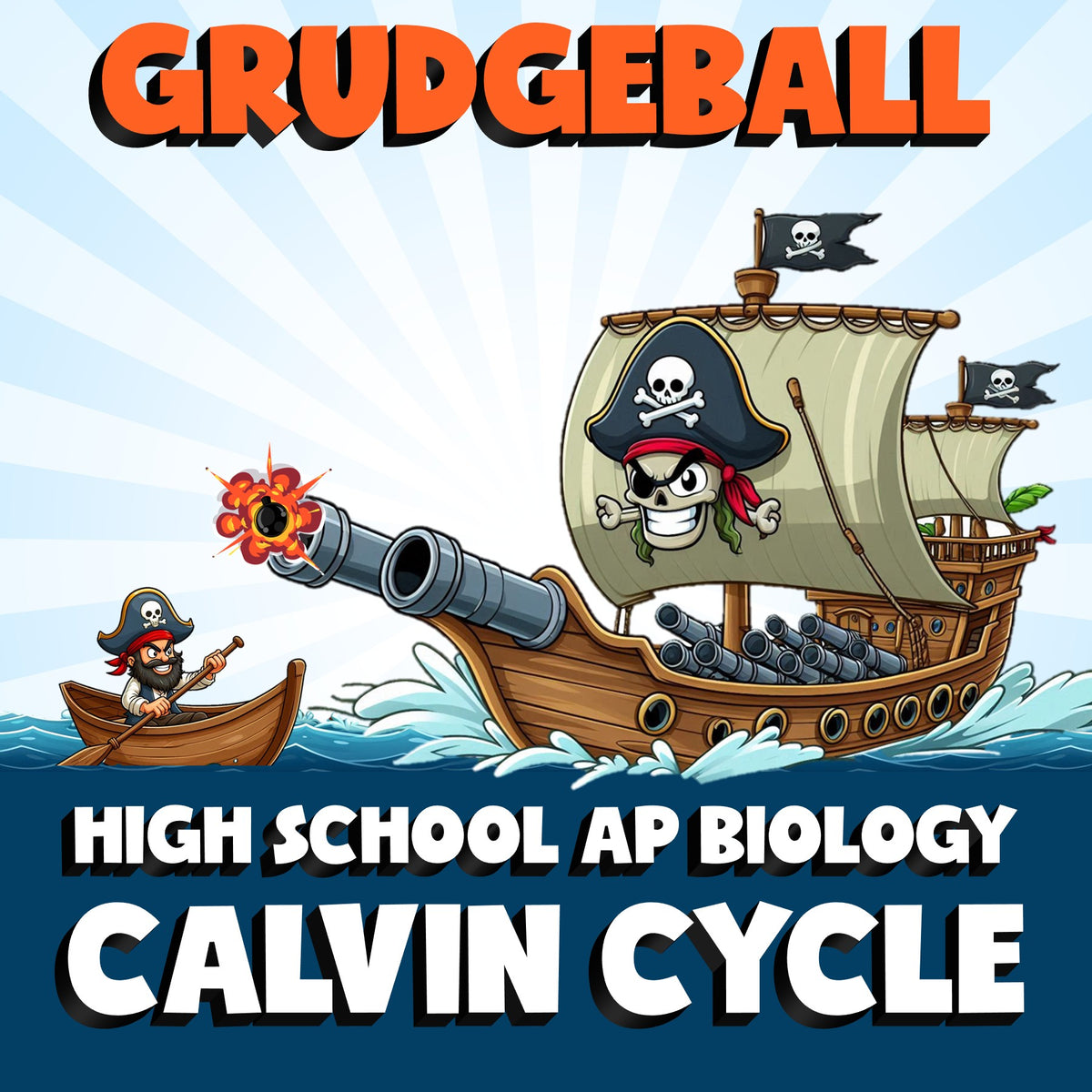Calvin Cycle GRUDGEBALL Science Game - No Prep AP Biology Review Activity