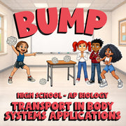 Transport in Body Systems Applications BUMP Science Game - No Prep AP Biology