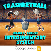 Integumentary System TRASHKETBALL Science Game - No Prep Grade 5 Review Activity