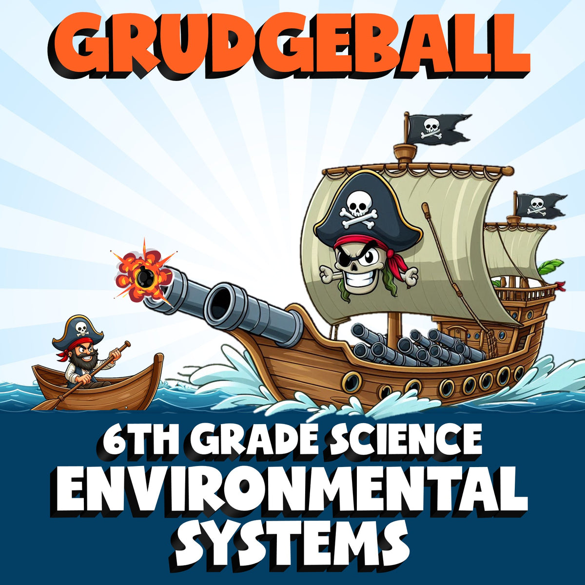 Environmental Systems GRUDGEBALL Science Game - No Prep Grade 6 Review Activity