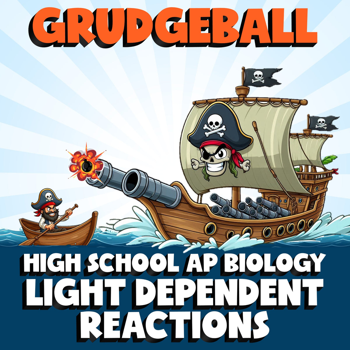 Light Dependent Reactions GRUDGEBALL Science Game - No Prep AP Biology Review