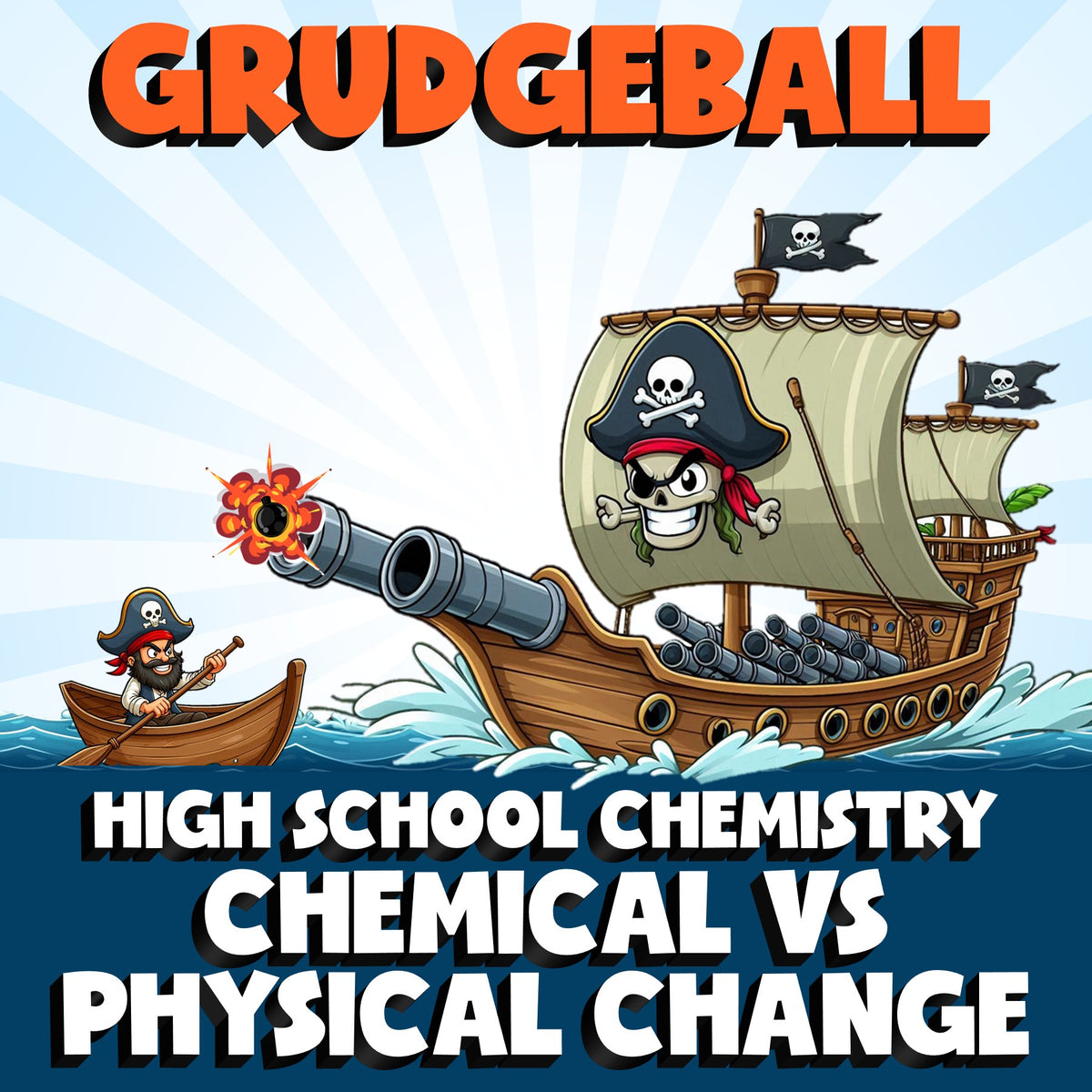 Chemical vs Physical Change GRUDGEBALL Science Game - No Prep Chemistry Review