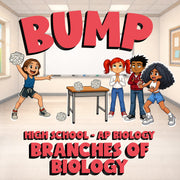 Branches of Biology BUMP Science Game - No Prep AP Biology Review Activity