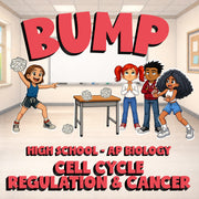 Cell Cycle Regulation & Cancer BUMP Science Game - No Prep AP Biology Review