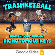 Dichotomous Keys TRASHKETBALL Science Game - No Prep Biology Review Activity