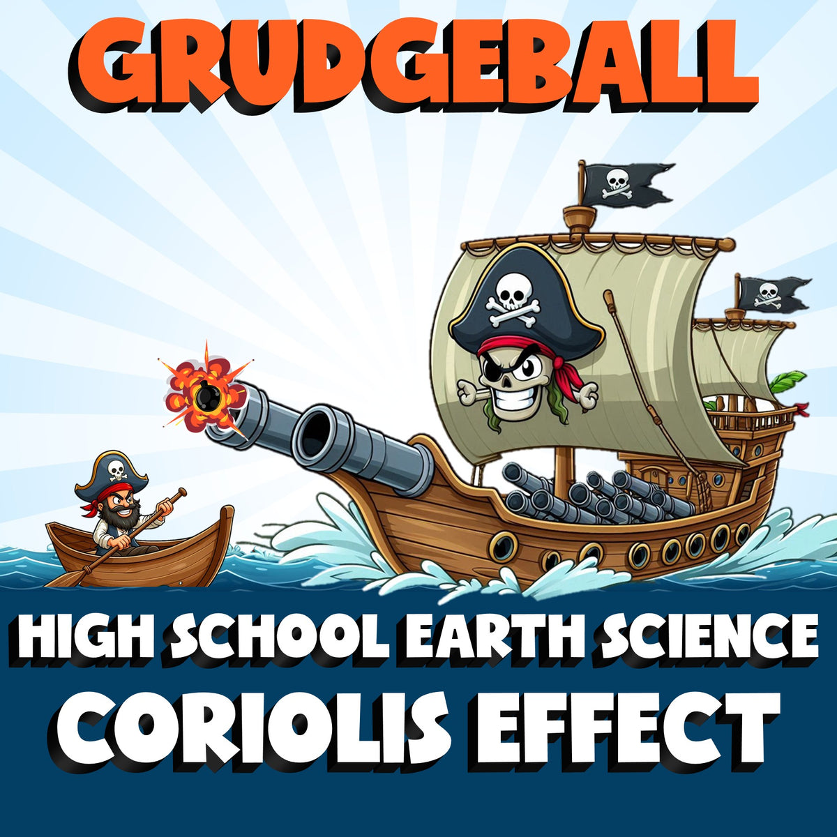 Coriolis Effect GRUDGEBALL Game - No Prep Earth Science Review Activity